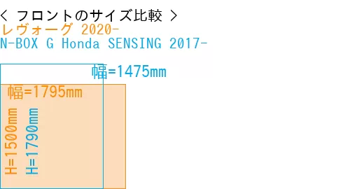 #レヴォーグ 2020- + N-BOX G Honda SENSING 2017-